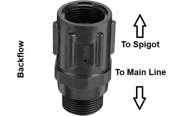 drip irrigation backflow